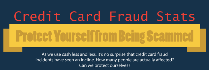 Credit Card Fraud Stats - Protect Yourself from Being Scammed